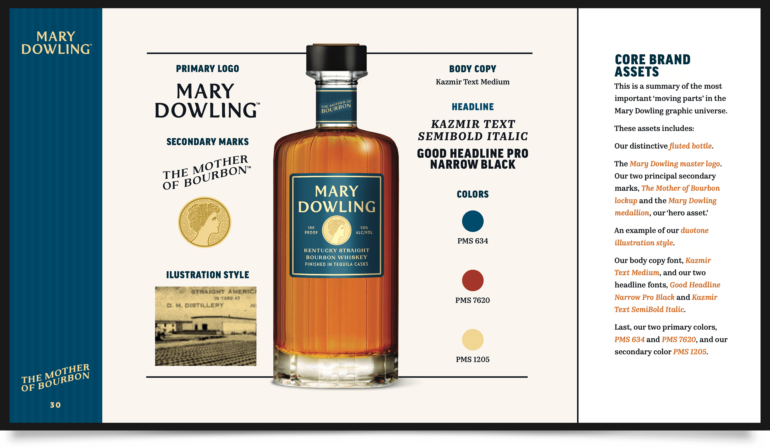 Mary Dowling style guide